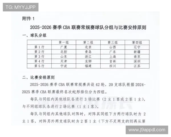 NBA比赛规则有哪些最新调整,这些规则变化对比赛有何影响 NBA比赛规则有哪些最新调整,这些规则变化对比赛有何影响